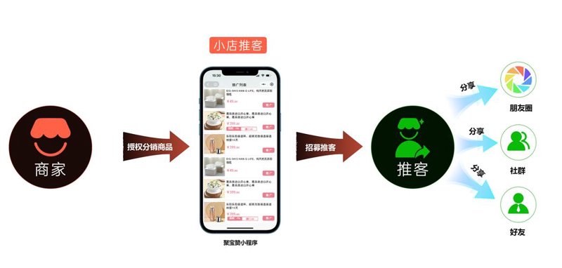 上海网站建设：如何在数字化浪潮中站稳脚跟？